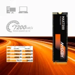 MAXBYSYNO  PCIe Gen 4.0 M.2 2280 NVMe SSD 7200MB/s Read
