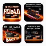 MAXBYSYNO  PCIe Gen 4.0 M.2 2280 NVMe SSD 7200MB/s Read - Image 2